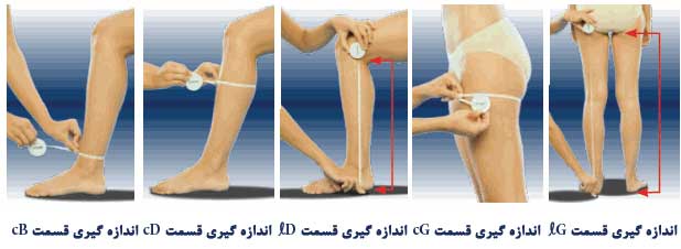 Sigvaris measuring instructions - جوراب آنتی ترومبوز سیگواریس Sigvaris Thrombo AD